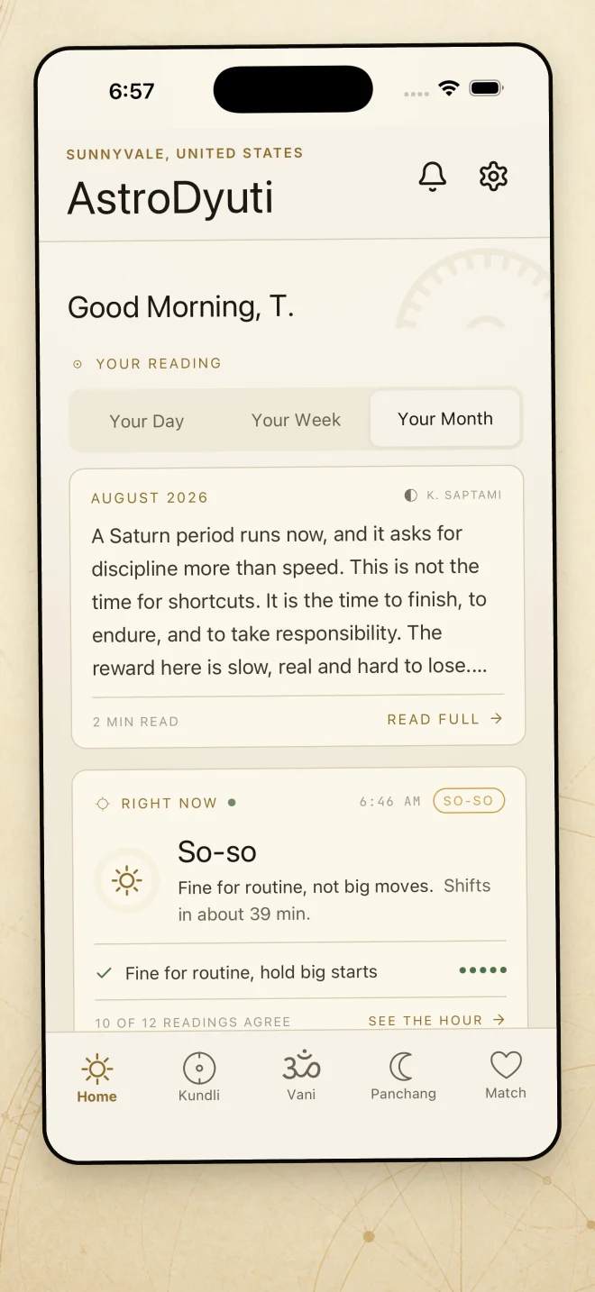 AstroDyuti home preview showing a daily reading and current-hour guidance